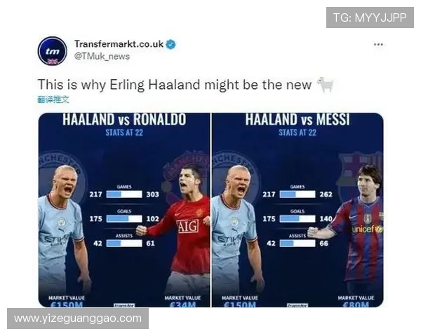 德转盘点球星身价变迁C罗曾高达9000万梅西现值1800万