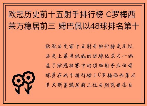欧冠历史前十五射手排行榜 C罗梅西莱万稳居前三 姆巴佩以48球排名第十